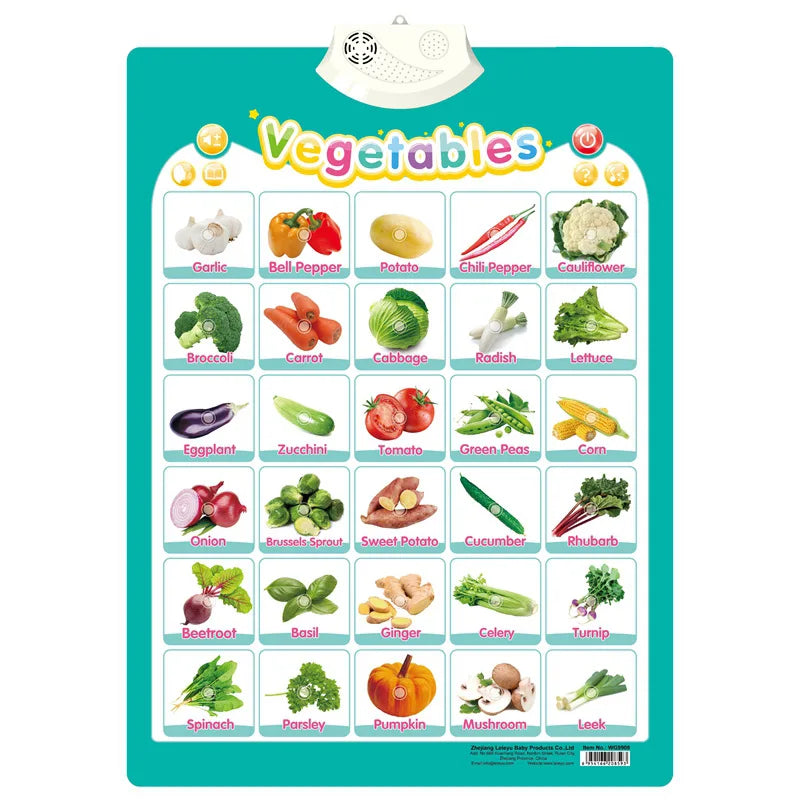 Progress Learning Wall Chart for Kids – Track Achievements