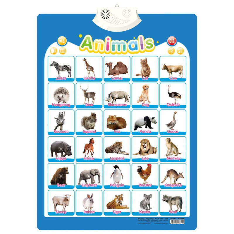Progress Learning Wall Chart for Kids – Track Achievements