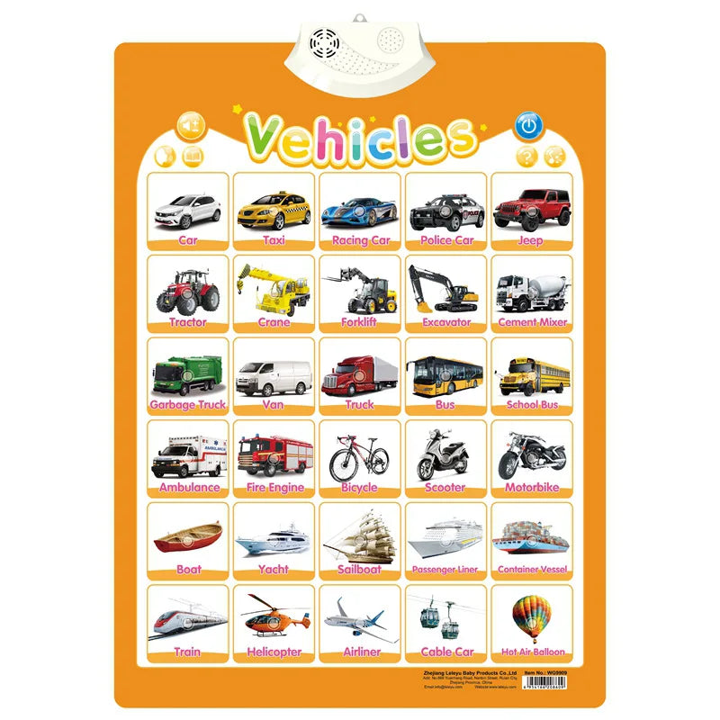 Progress Learning Wall Chart for Kids – Track Achievements