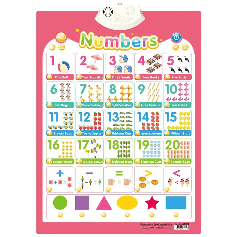 Progress Learning Wall Chart for Kids – Track Achievements